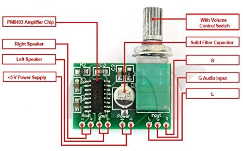 PAM 8403 Amplifier Module with knob (Pack of 1) AB0165 - Image 2