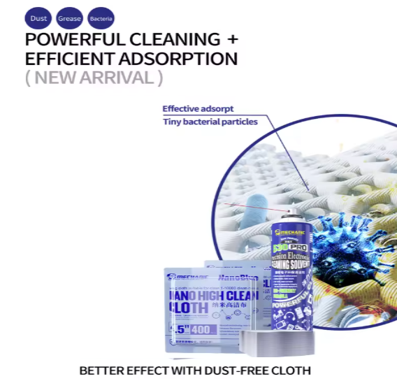 Auto Botix Mechanic 530 Precision Electronic Cleaning Solvent 750ml - Image 4